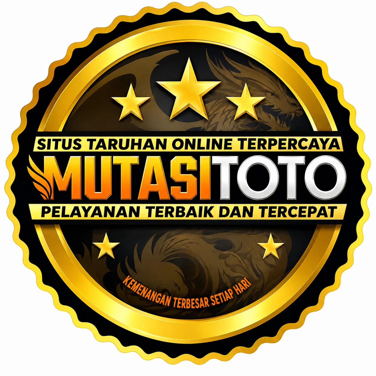 mutastoto APK Terbaru: Download Cepat dan Gratis dan kipas777: Rangkuman Brand yang Banyak Dicari